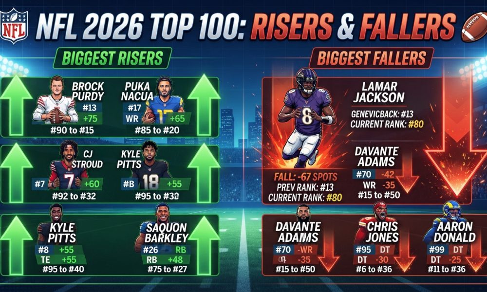 NFL Power Rankings 2026